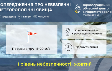 Через сильні пориви вітру на Кіровоградщині оголосили штормове попередження